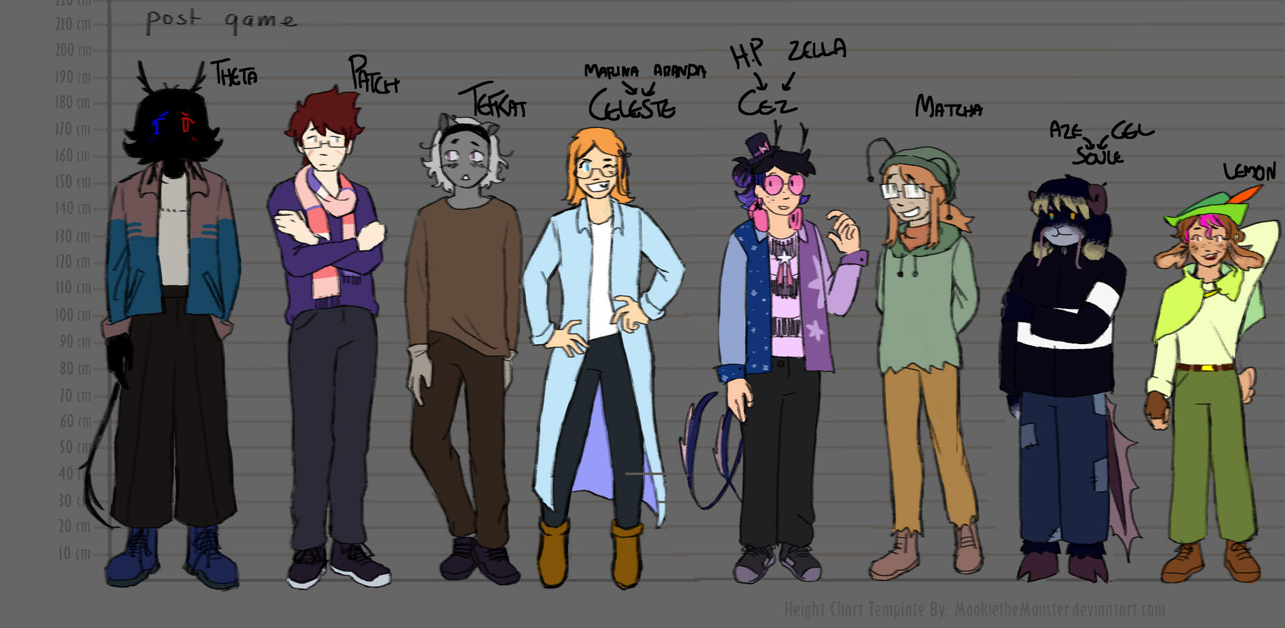 [slightly outdated] post game cast (art by pinesented)