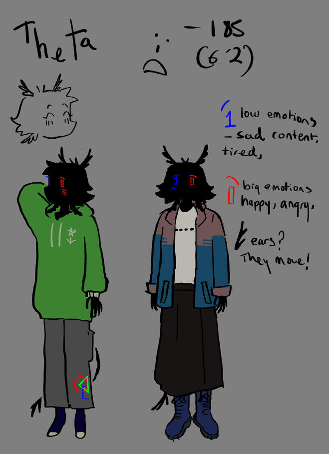 theta ref full (art by pinesented)